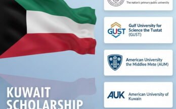 Kuwait Scholarship Fully Funded