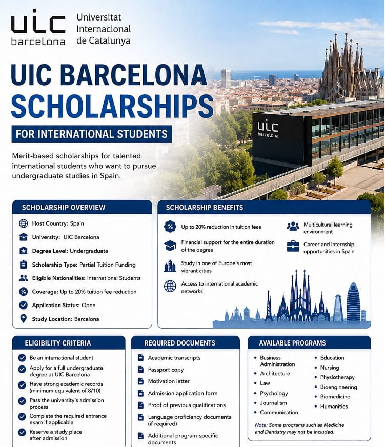 UIC Barcelona University Scholarships